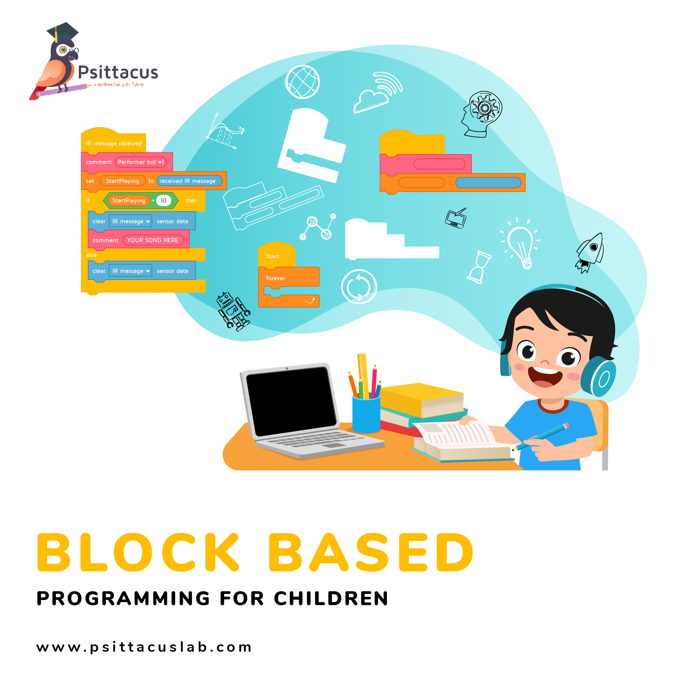 block-based coding